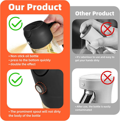 Glass Olive Oil Sprayer for Cooking – 2 in 1 Olive Oil Dispenser Bottle