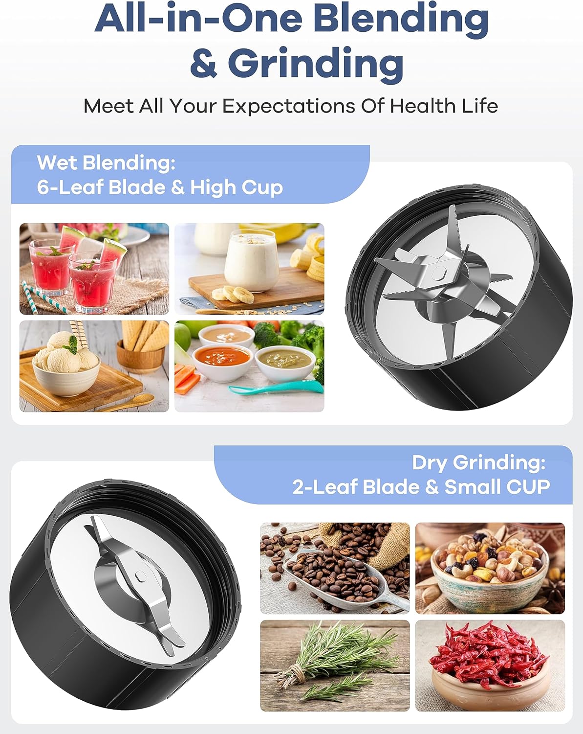 Smoothie Blender, 900W Blenders for Shakes and Smoothies